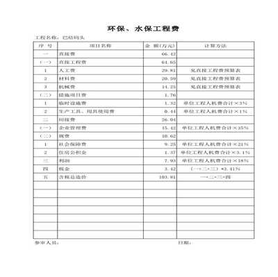 园林绿化工程预算表的编制与应用